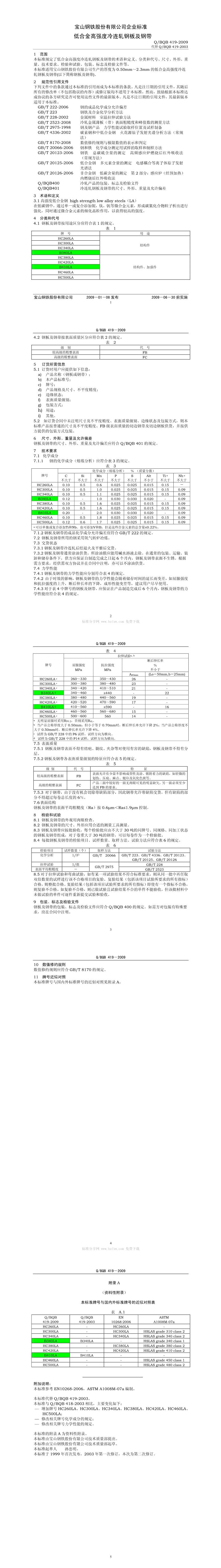 永利集团·yl(中国游)官方网站